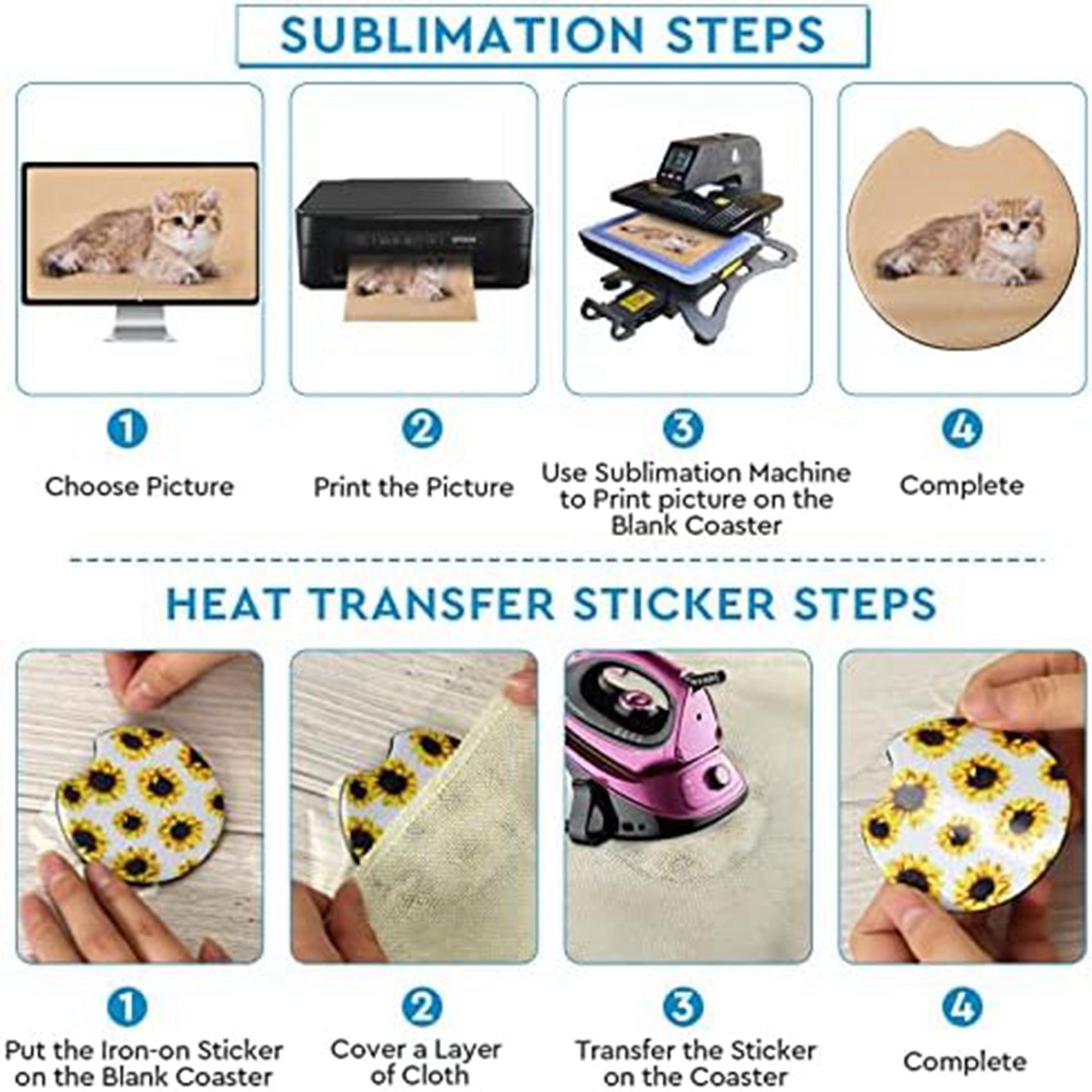 Coaster Sublimation Blank - F-F 40 Stück quadratische Sublimations-Untersetzer, 3,5
