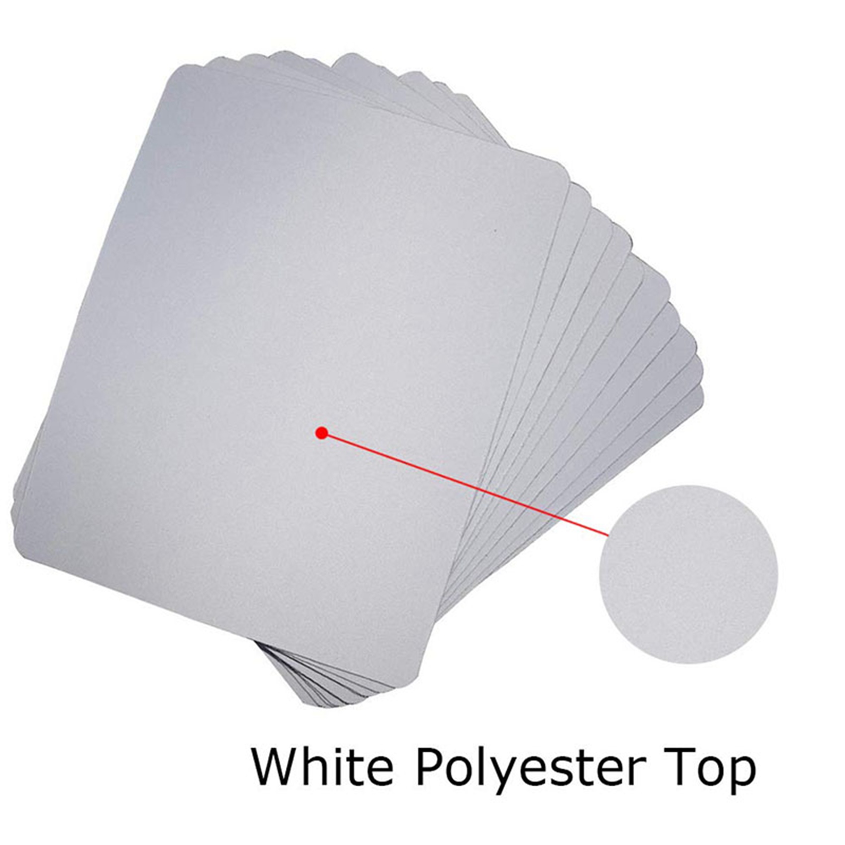 Hochwertiges 20-teiliges Blank – Mouse Pad Blank Sublimation Bewertung und Preis