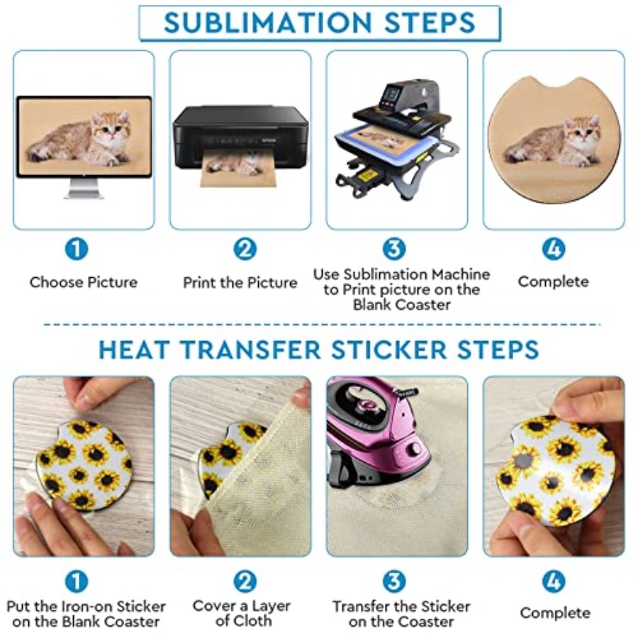40 Stück Sublimations-Unterset – Coaster Sublimation Blank Bewertung und Preis